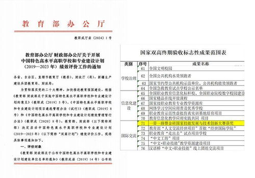 促進元宇宙專業(yè)群創(chuàng)新建設(shè)，金磚大賽推出元宇宙3D數(shù)字內(nèi)容設(shè)計創(chuàng)作賽項