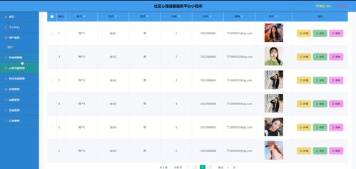 基于微信小程序的社區(qū)心理健康服務(wù)系統(tǒng)設(shè)計與實現(xiàn)